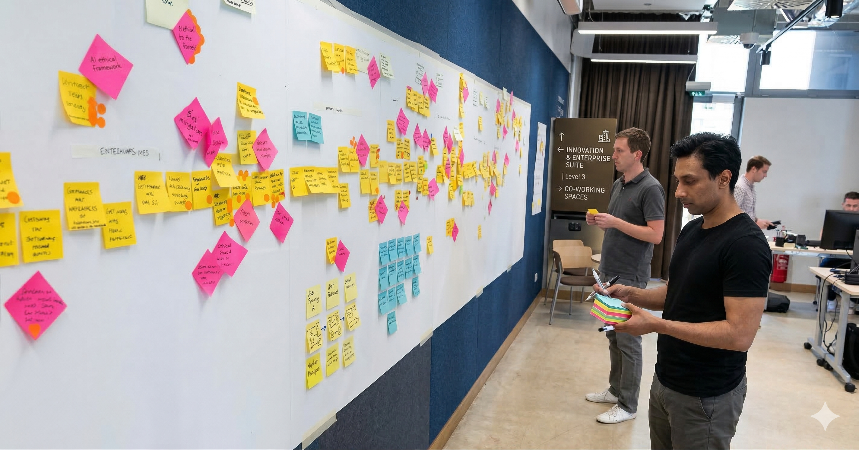 Groepssessie bij post-it board